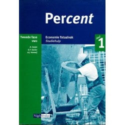 Percent Economie Voortgezet Onderwijs