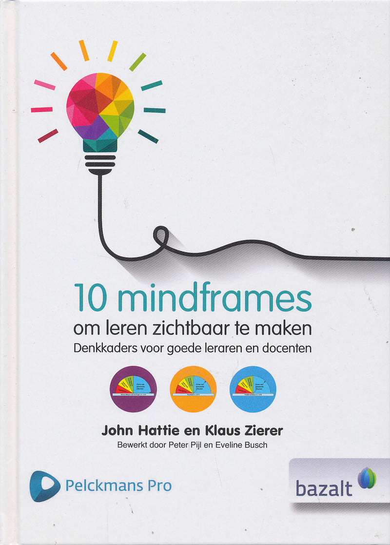 10 Mindframes