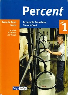 Percent Theorieboek HAVO deel 1