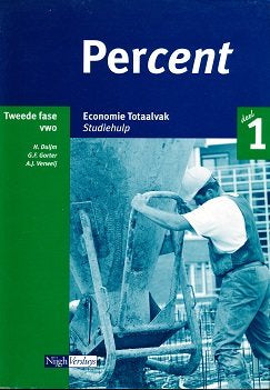 Percent Studiehulp VWO deel 1