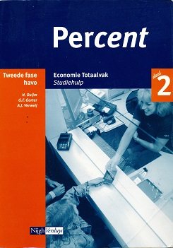 Percent Studiehulp HAVO deel 2