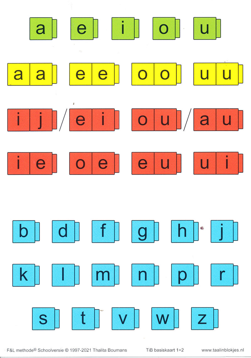Taal in Blokjes Basiskaart 1en 2 (per stuk)