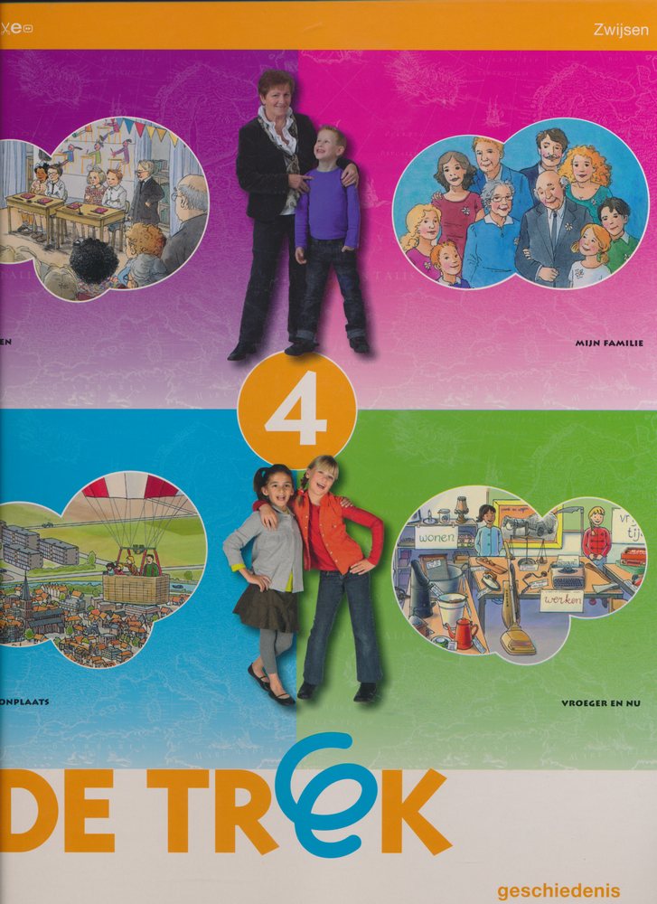 De Trek Handleiding groep 4