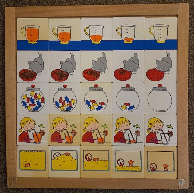 Educo Begrippen Lotto inhoud