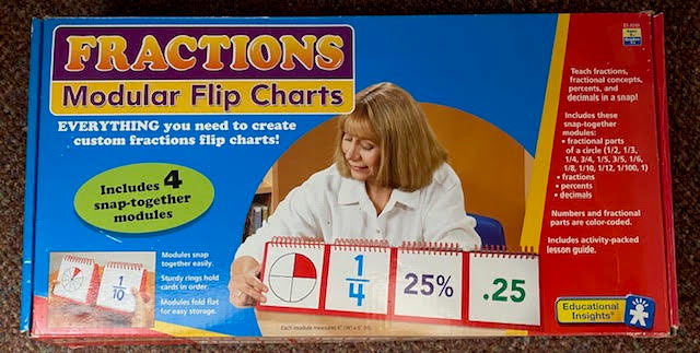 Fractions flip charts (breuken)