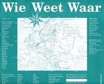 Wie, Weet, Waar Europa (Topo spel)