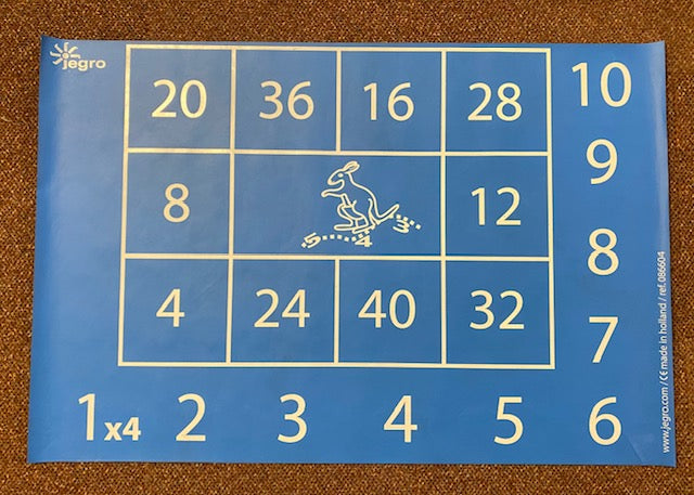 Jegro Hinkelmat tafel van 4