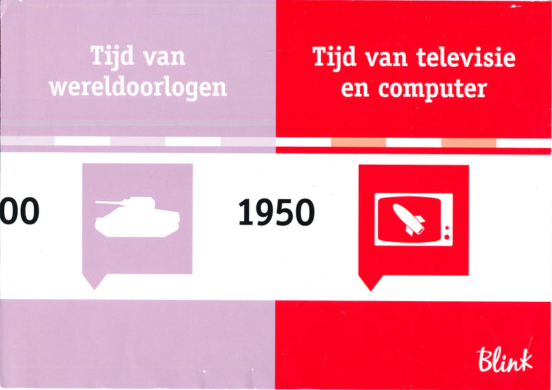 Blink Wereld Geschiedenis Tijdvakkenposter Klassikaal