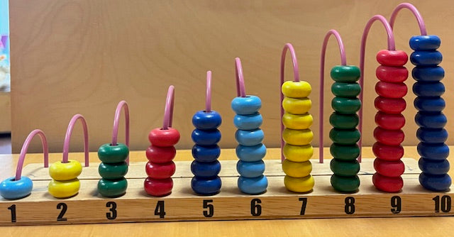 Telraam Abacus 1 tot en met 10
