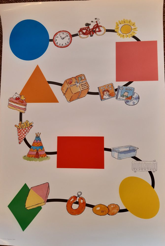 Bas Poster vormen (zie omschrijving)