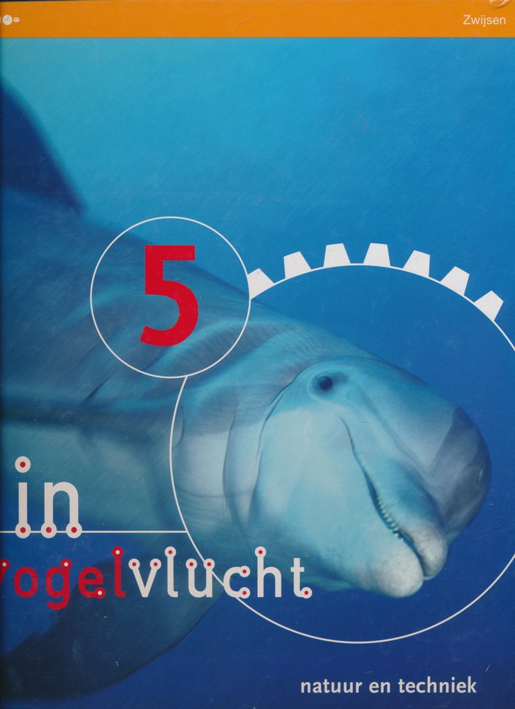 In Vogelvlucht versie 2 Handleiding groep 5 Compleet
