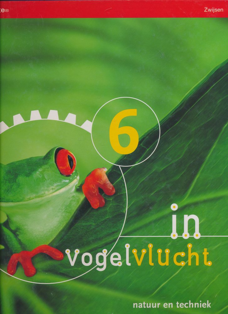 In Vogelvlucht versie 2 Handleiding groep 6 Compleet