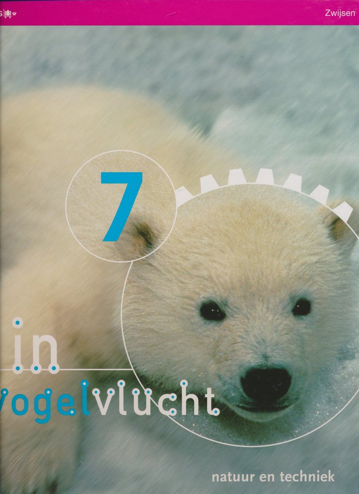 In Vogelvlucht versie 2 Handleiding groep 7 Compleet