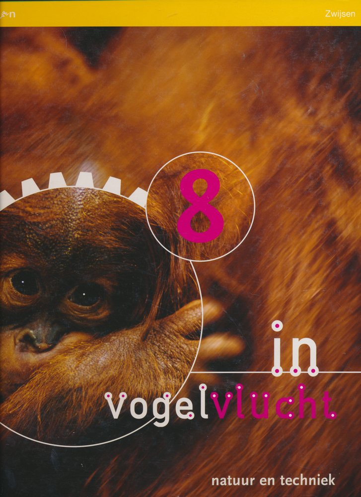 In Vogelvlucht versie 2 Handleiding groep 8 Compleet