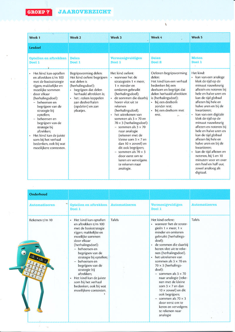 Reken Route Jaaroverzicht week 1-20 groep 7