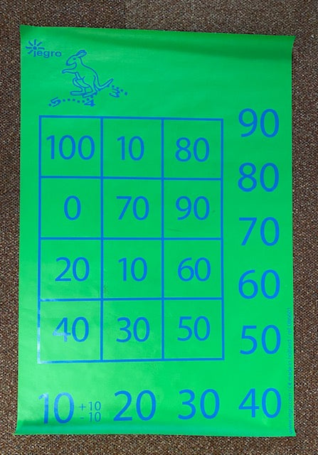Jegro Hinkelmat -10 of +10