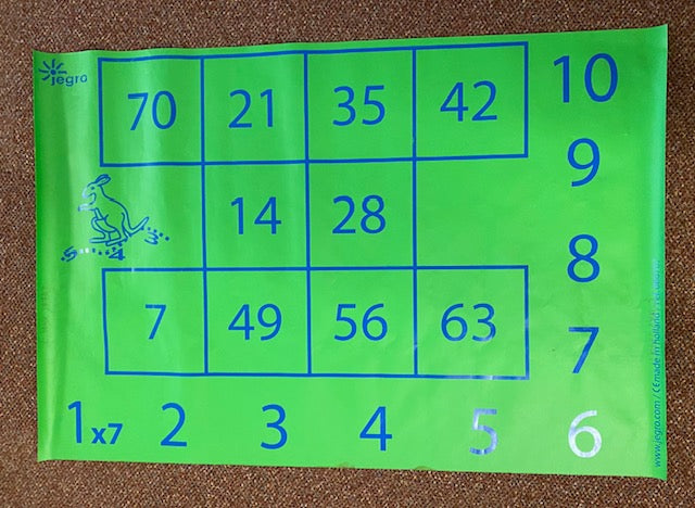 Jegro Hinkelmat tafel van 7