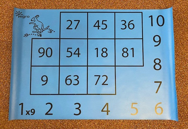 Jegro Hinkelmat tafel van 9