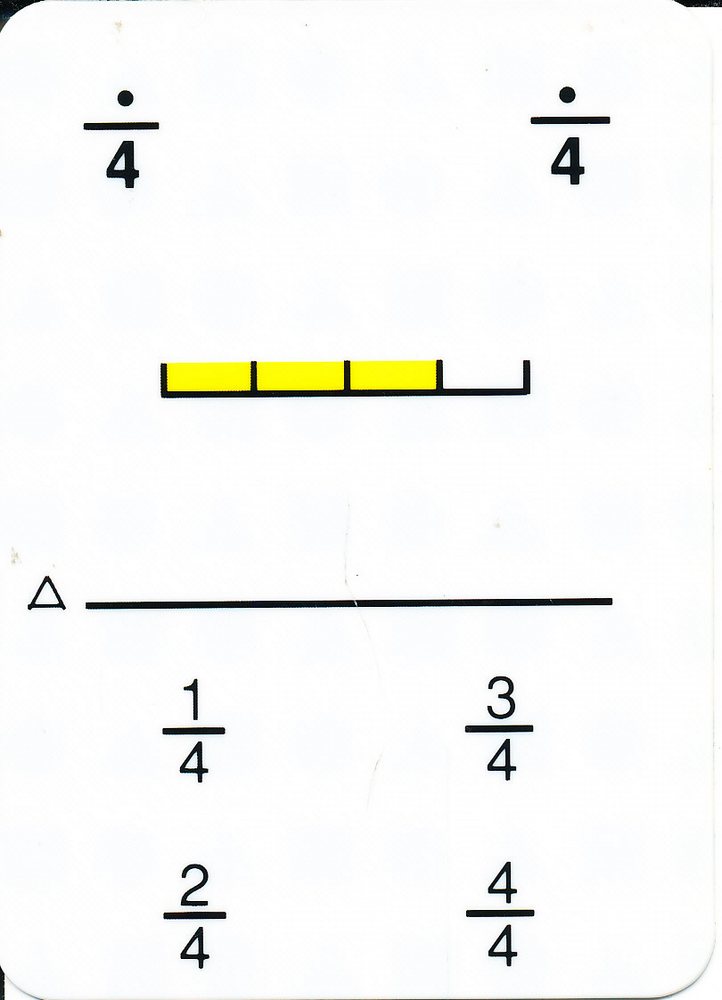 Kwartet breuken (staaf)