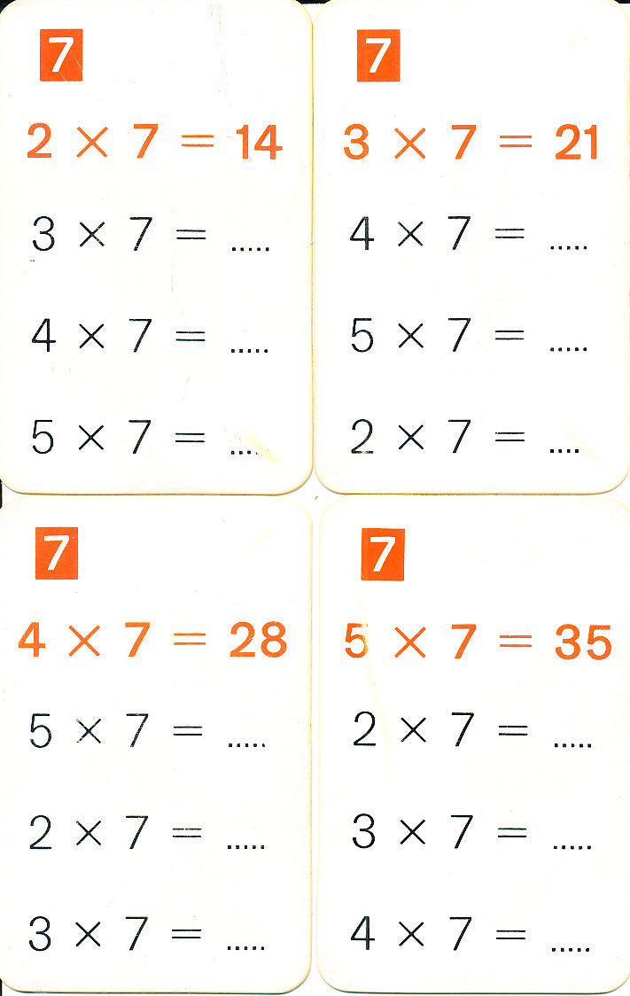 Kwartet tafels 6 t/m 10 Oranje (zie omschrijving)