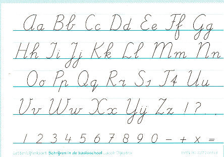 Schrijven in de basisschool Letter en Cijferkaart rechtshandig