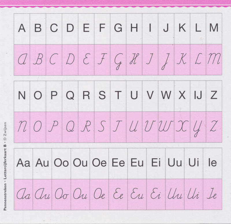 Pennenstreken Letter/Cijferkaart B (per stuk)