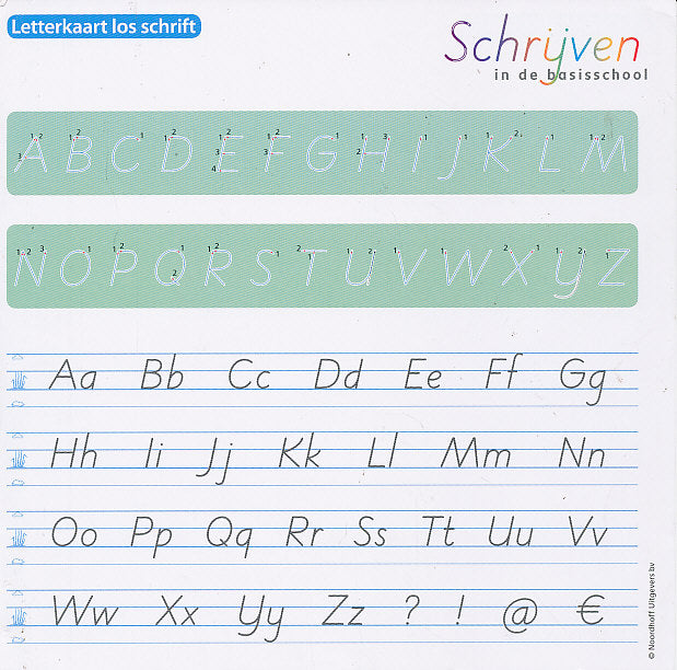 Schrijven in de basisschool Versie 3 Letterkaart los schrift
