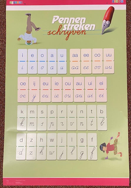 Pennenstreken versie 2 Letterposter verbonden schrift groep 3