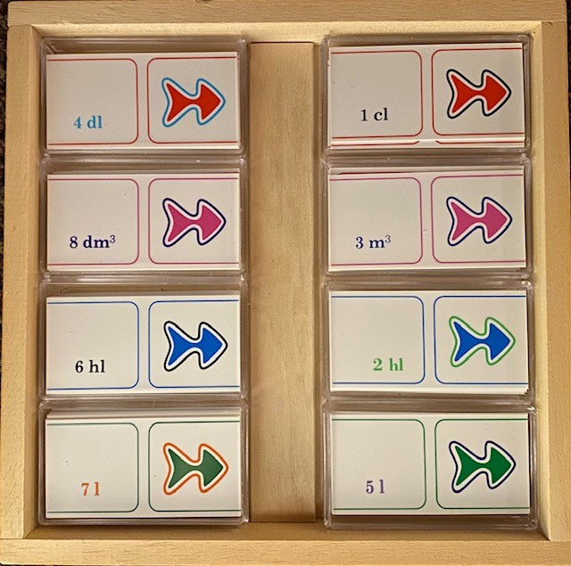 Metriek domino 3