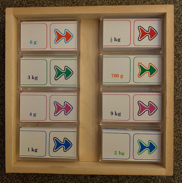 Metriek domino 4