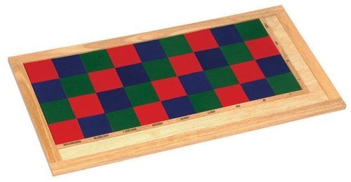 Montessori Vermenigvuldigbord