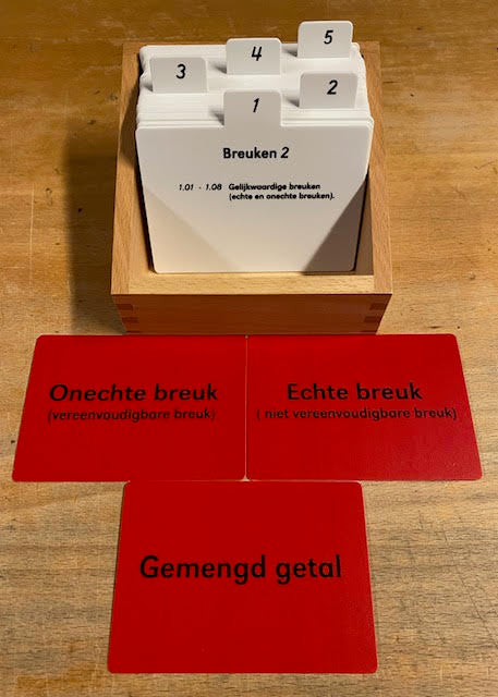 Montessori Opdrachtkaarten Breuken set 2