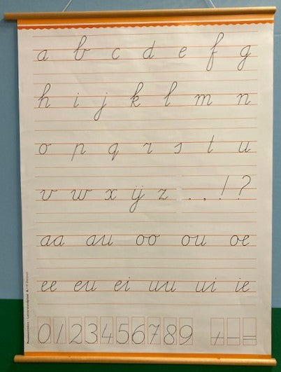 Pennenstreken Letterwandplaat A groep 3 (zie omschrijving)