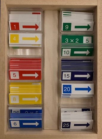 Reken domino 5 (tafels)