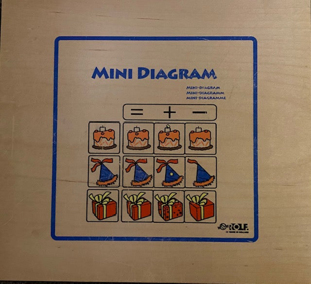 Rolf Mini-Diagram