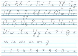 Schrijven in de basisschool Letter/Cijfer Wandkaart Linkshandig
