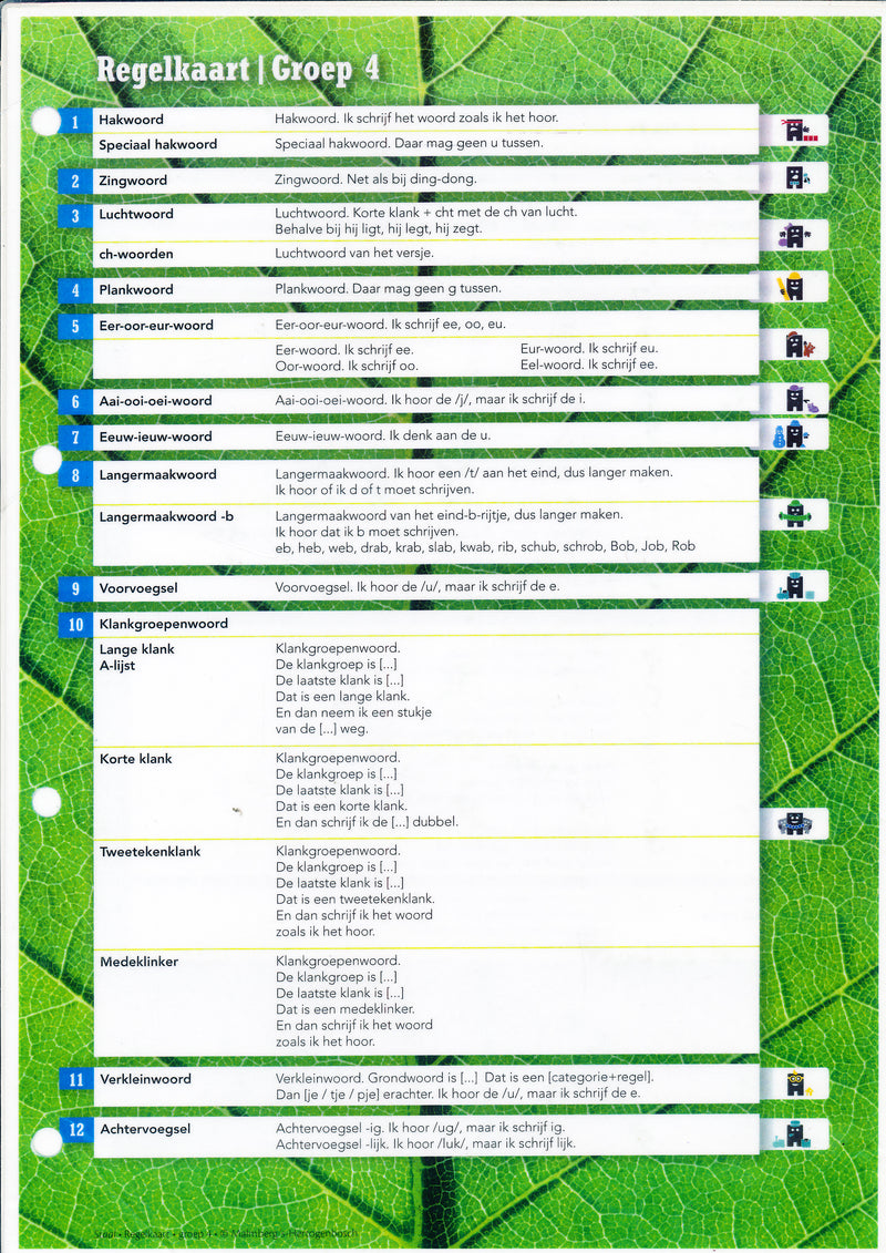 STaal Regelkaart groep 4