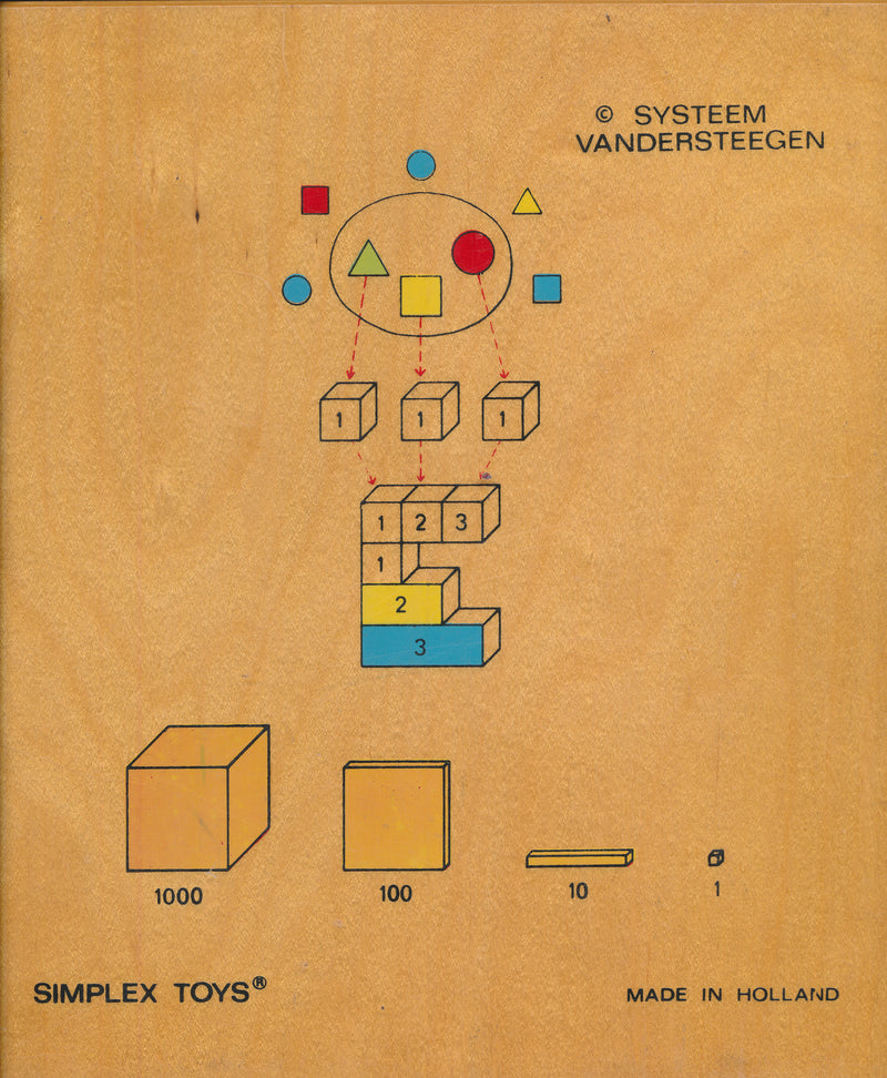 Systeem vandersteegen (zie omschrijving)