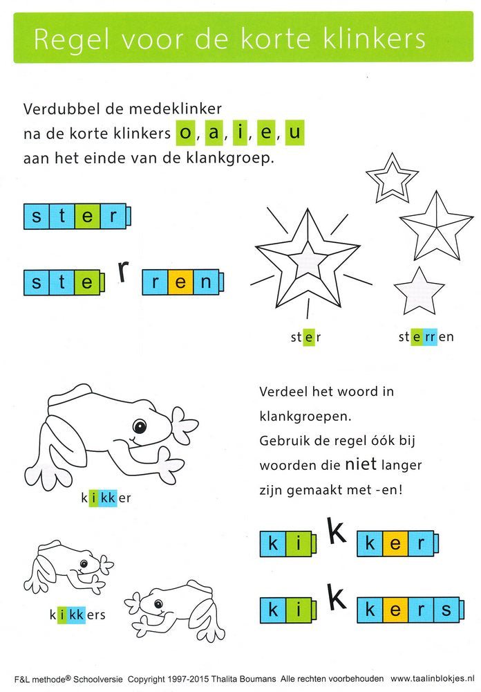 Taal in Blokjes Regels voor de korte klinkers (per stuk)