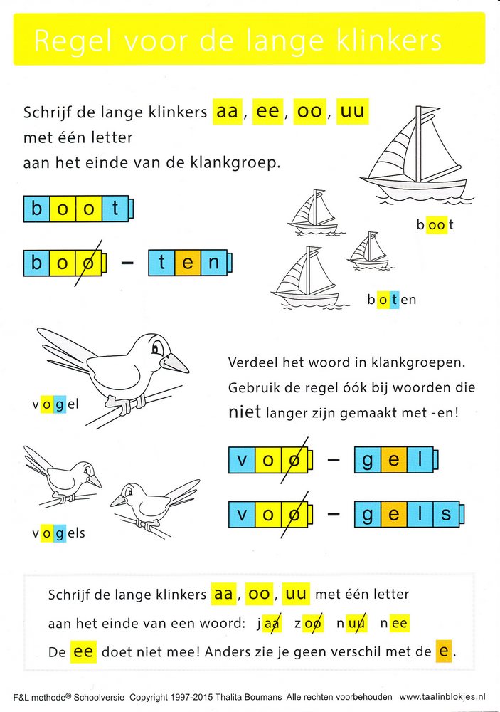 Taal in Blokjes Regels voor de lange klinkers (per stuk)