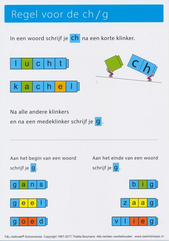 Taal in Blokjes Regels voor ch/g (per stuk)