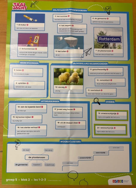Taaljacht Klassikale poster Zelfstandig Naamwoorden dubbelzijdig groep 5