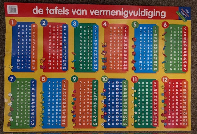 Tafelposter van 1 t/m 12