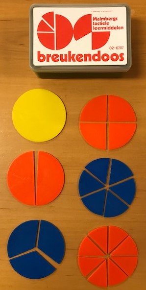 Breuken doos set individueel Malmberg