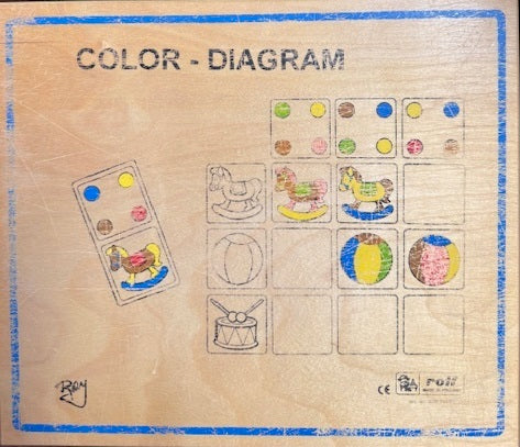 Rolf Color-Diagram