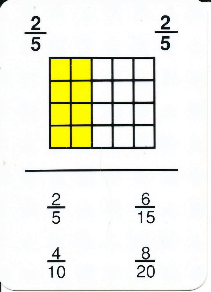 Kwartet breuken (rechthoek en cirkel)