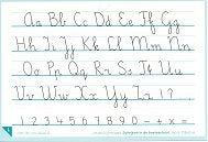 Schrijven in de basisschool Letter en Cijferkaart linkshandig