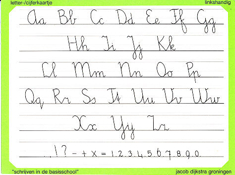 Schrijven in de basisschool Letter en Cijferkaart linkshandig