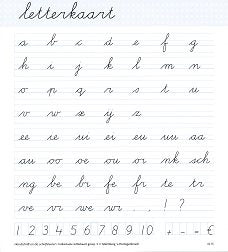 Handschrift/Schrijfsleutel Individuele letterkaart groep 3 - 4213