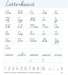 Handschrift/Schrijfsleutel Individuele letterkaart groep 4 - 4218